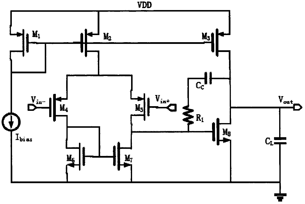 Analog circuit optimization algorithm based on multi-objective acquisition function integrated parallel Bayesian optimization