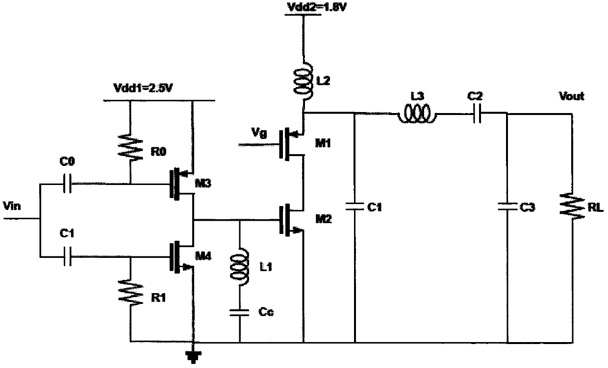 Analog circuit optimization algorithm based on multi-objective acquisition function integrated parallel Bayesian optimization