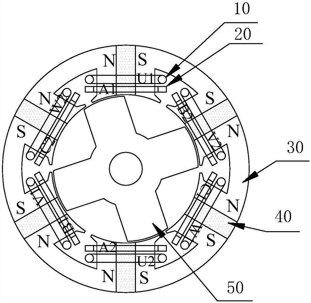 Double-winding bearingless magnetic flux switching permanent magnet motor