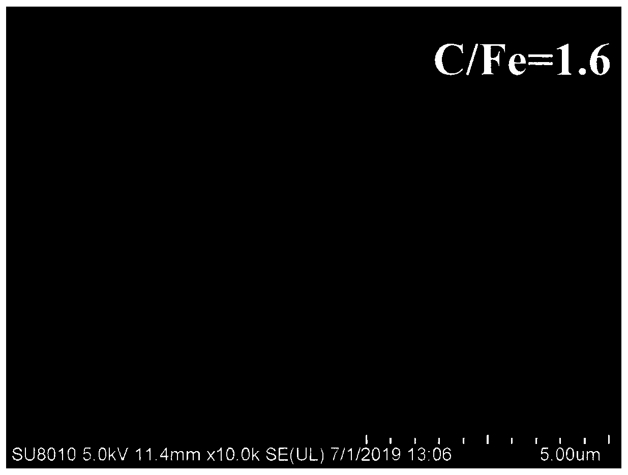 Preparation method of soluble black carbon-iron oxide coprecipitation Fenton-like catalyst, and application of catalyst in catalytic degradation of norfloxacin