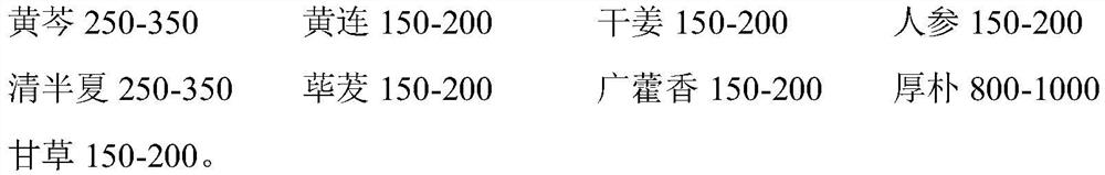 Medicine for treating gastroesophageal reflux disease and preparation method thereof