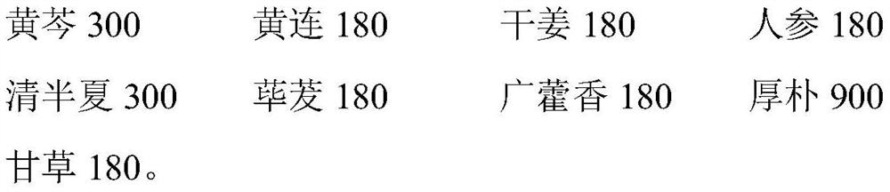 Medicine for treating gastroesophageal reflux disease and preparation method thereof