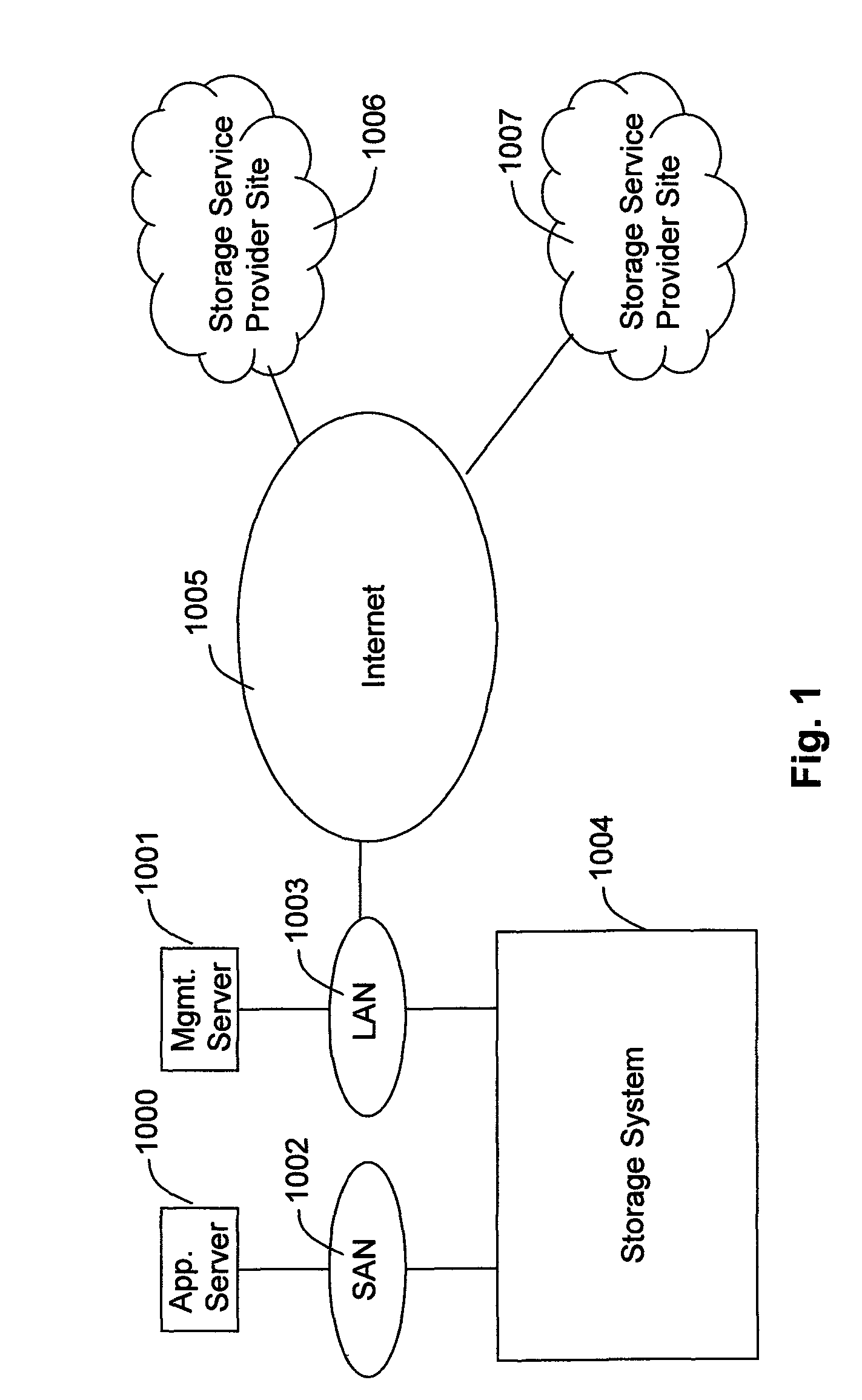 Method and apparatus for managing thin provisioning volume by using file storage system