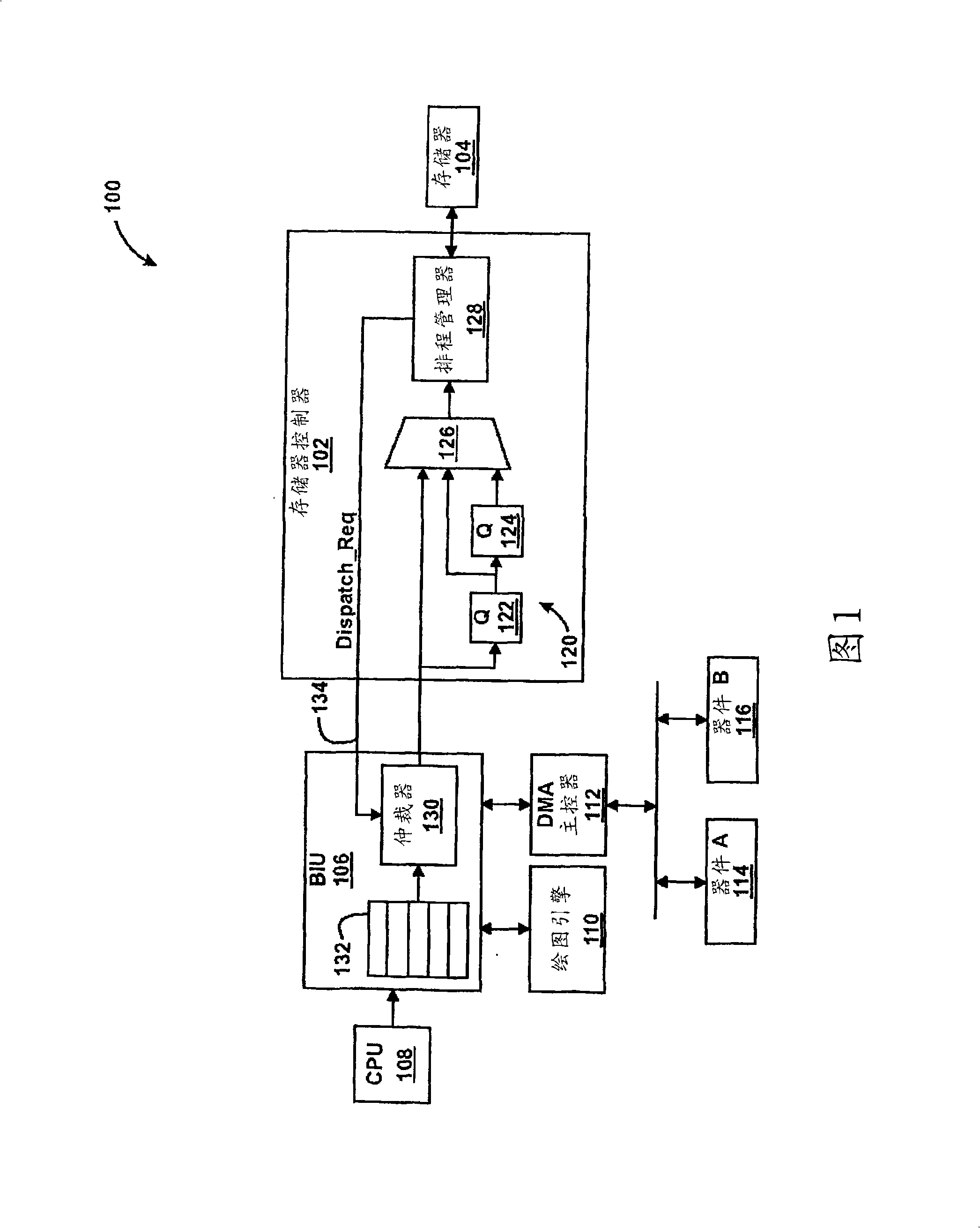 Delayed memory access request arbitration