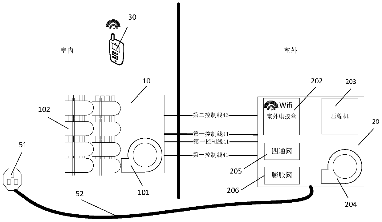 Air Conditioning System