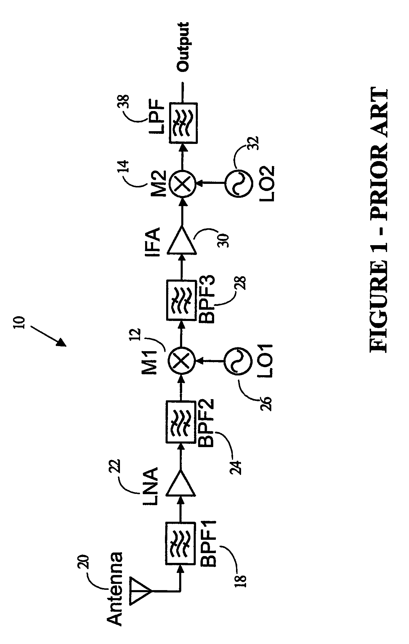 Method for reducing IM2 noise in a down conversion circuit