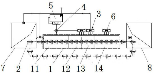 Sludge carbonization method