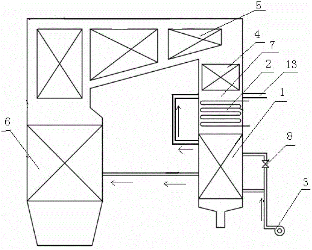 Parallel Hybrid Multistage Air Preheater