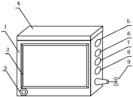 Low-power-consumption solar power supplying greenhouse environment control device based on Zigbee