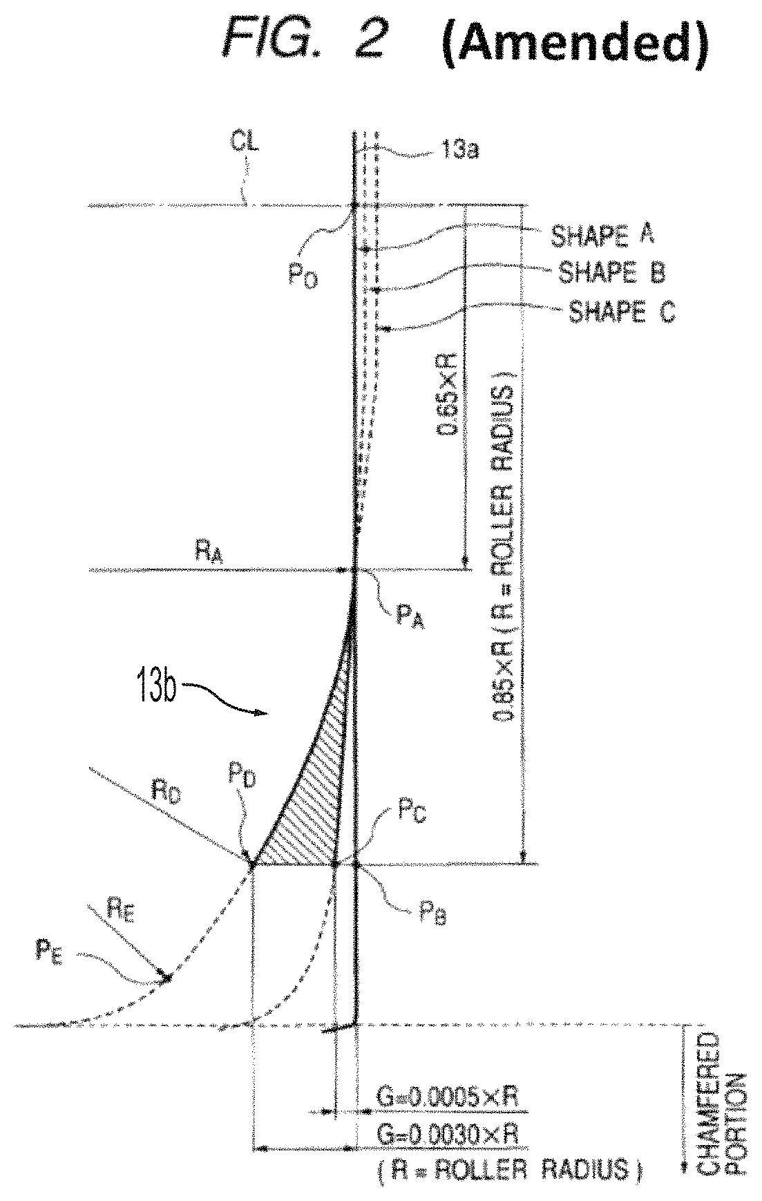 Roller bearing