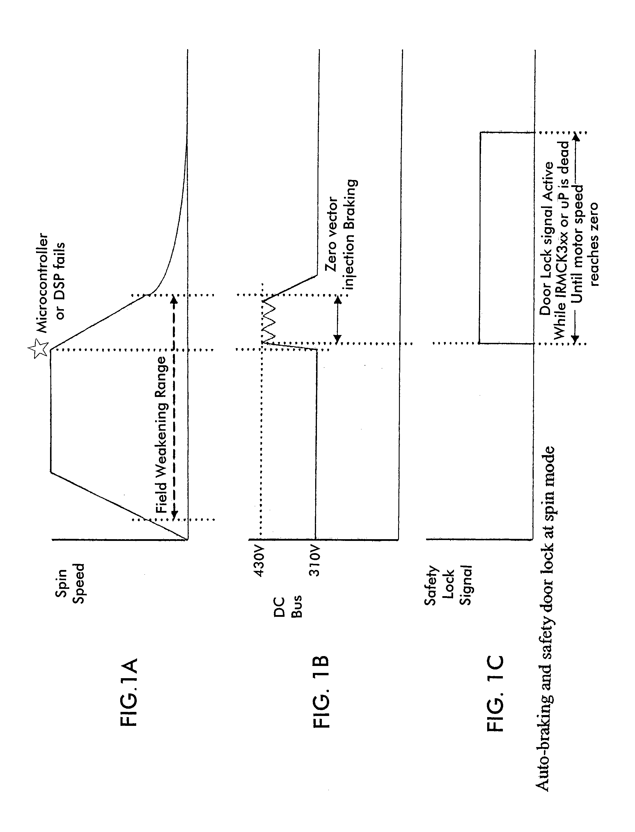 Safety interlock and protection circuit for permanent magnet motor drive