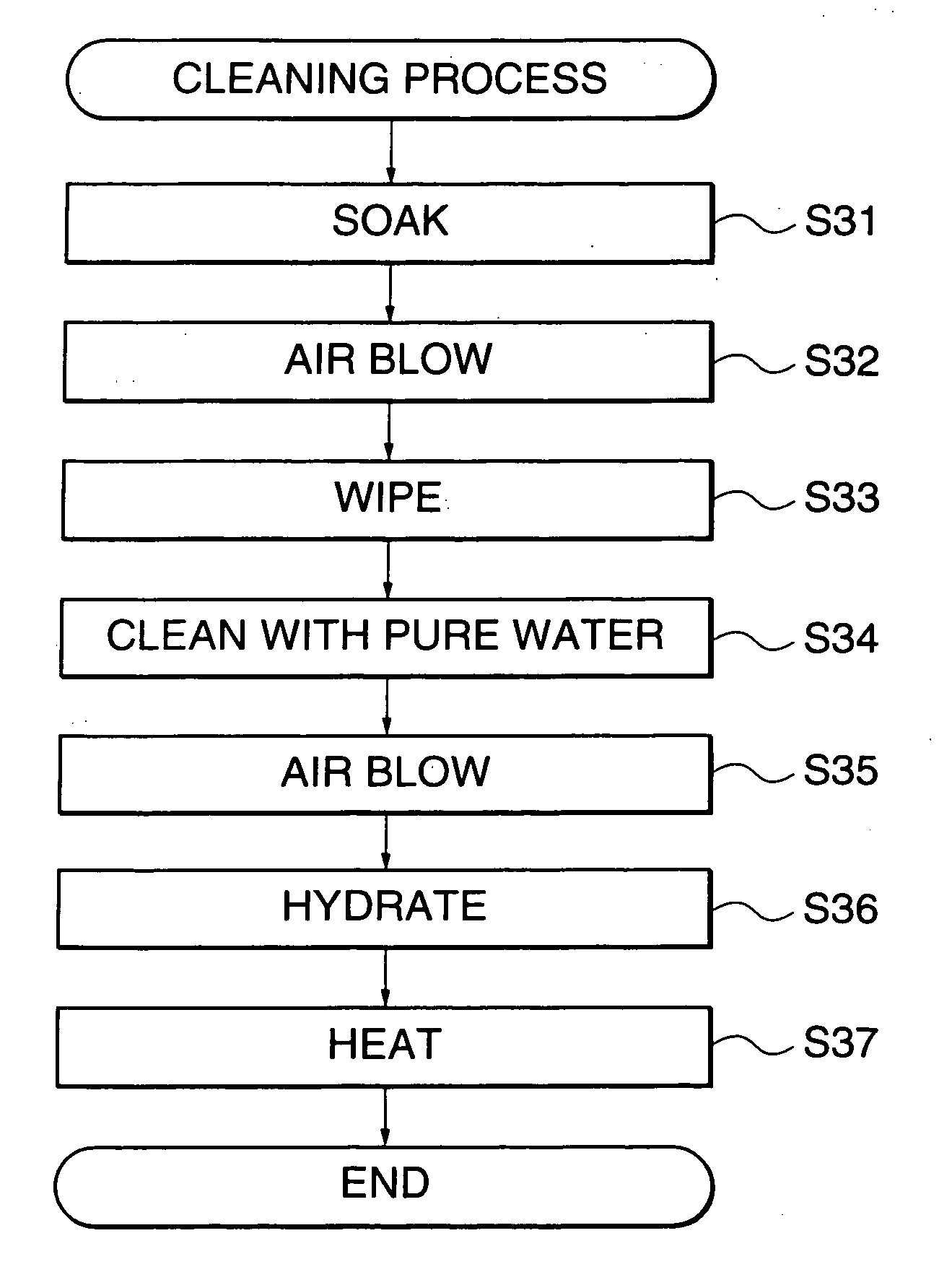 Ceramic sprayed member-cleaning method, program for implementing the method, storage medium storing the program, and ceramic sprayed member