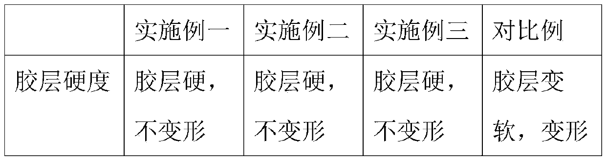 Environment-friendly high-temperature-resistant conveying belt binder and preparation method thereof