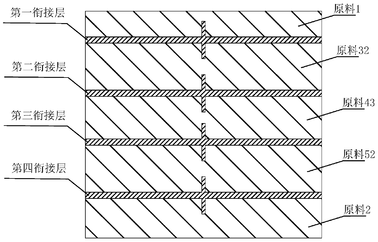 A kind of layered dental titanium alloy material and its preparation method