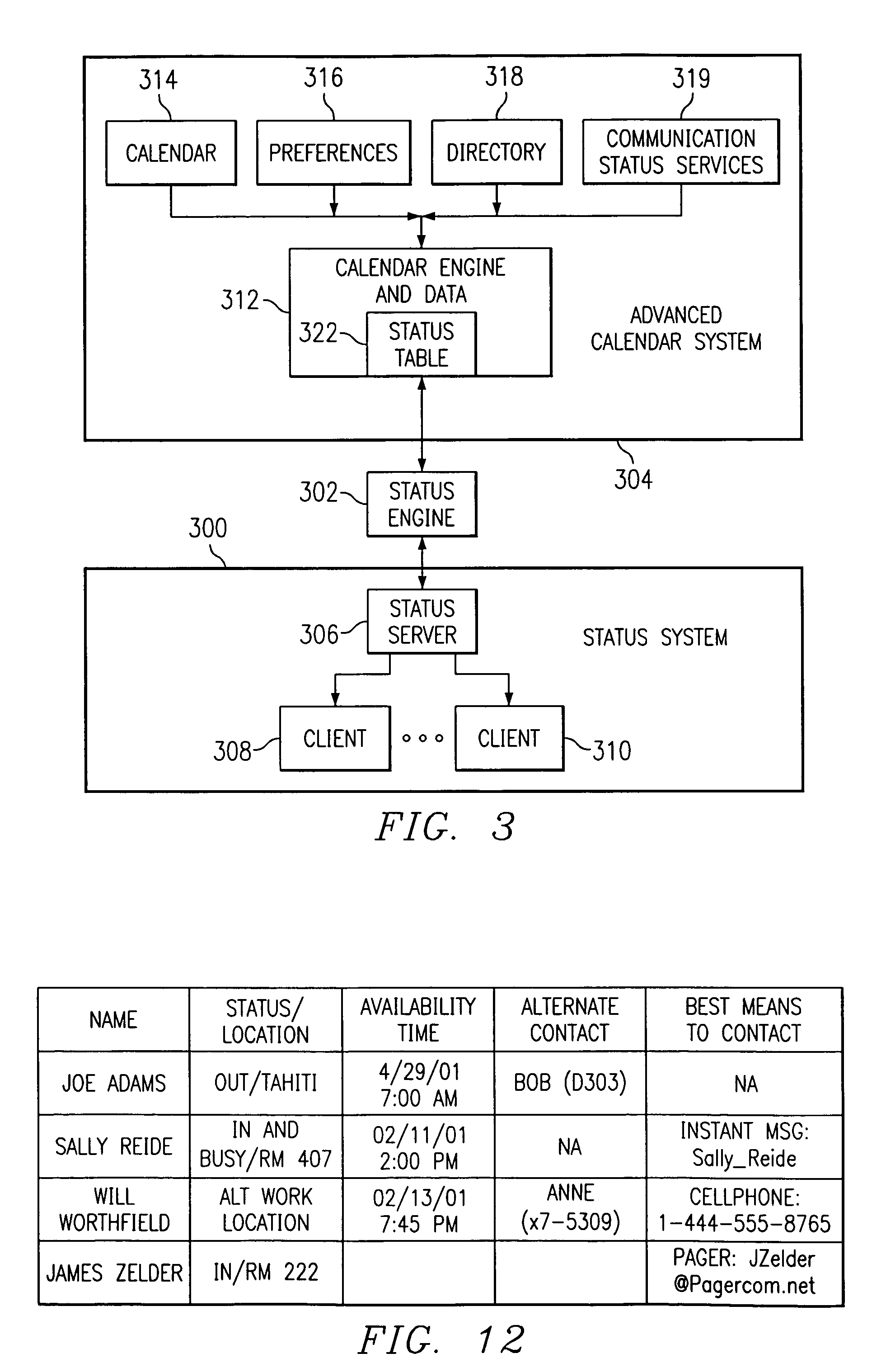 Calendar-enhanced awareness for instant messaging systems and electronic status boards