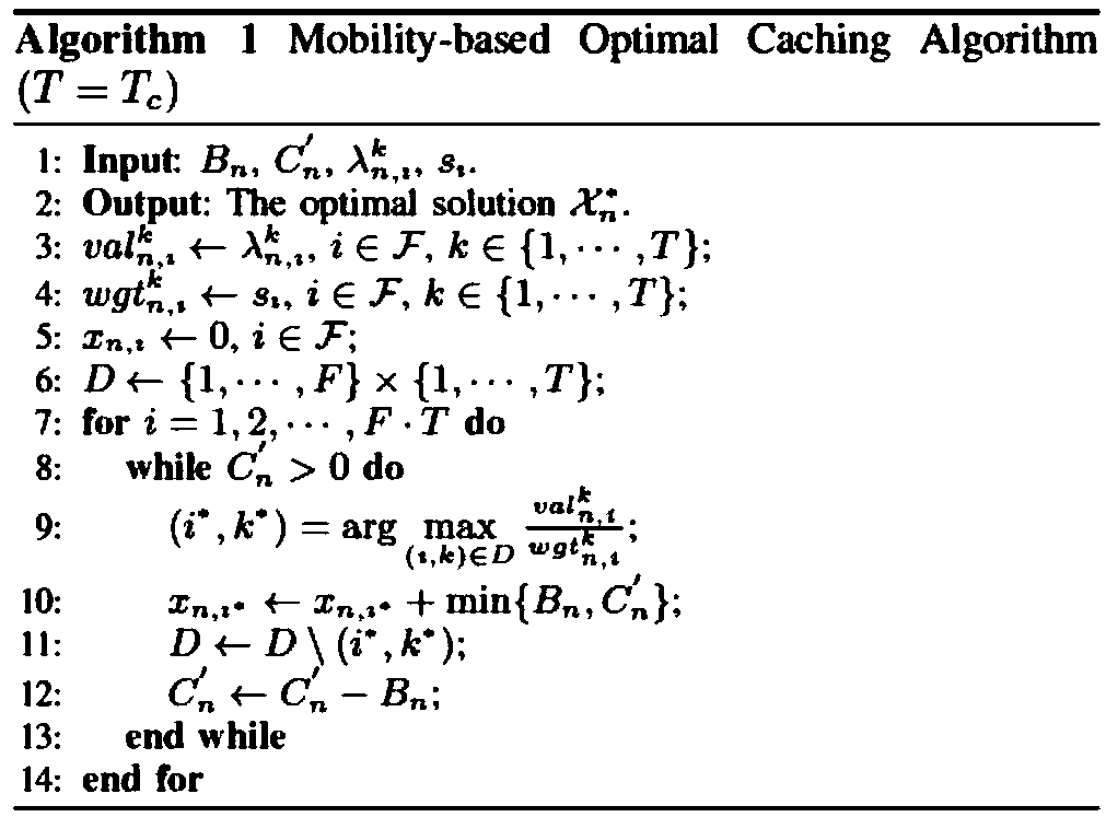 Video service classification buffer method based on user mobility in ultra-dense heterogeneous network