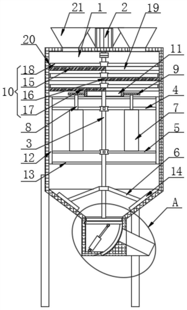 A dry-mixed mortar mixing device