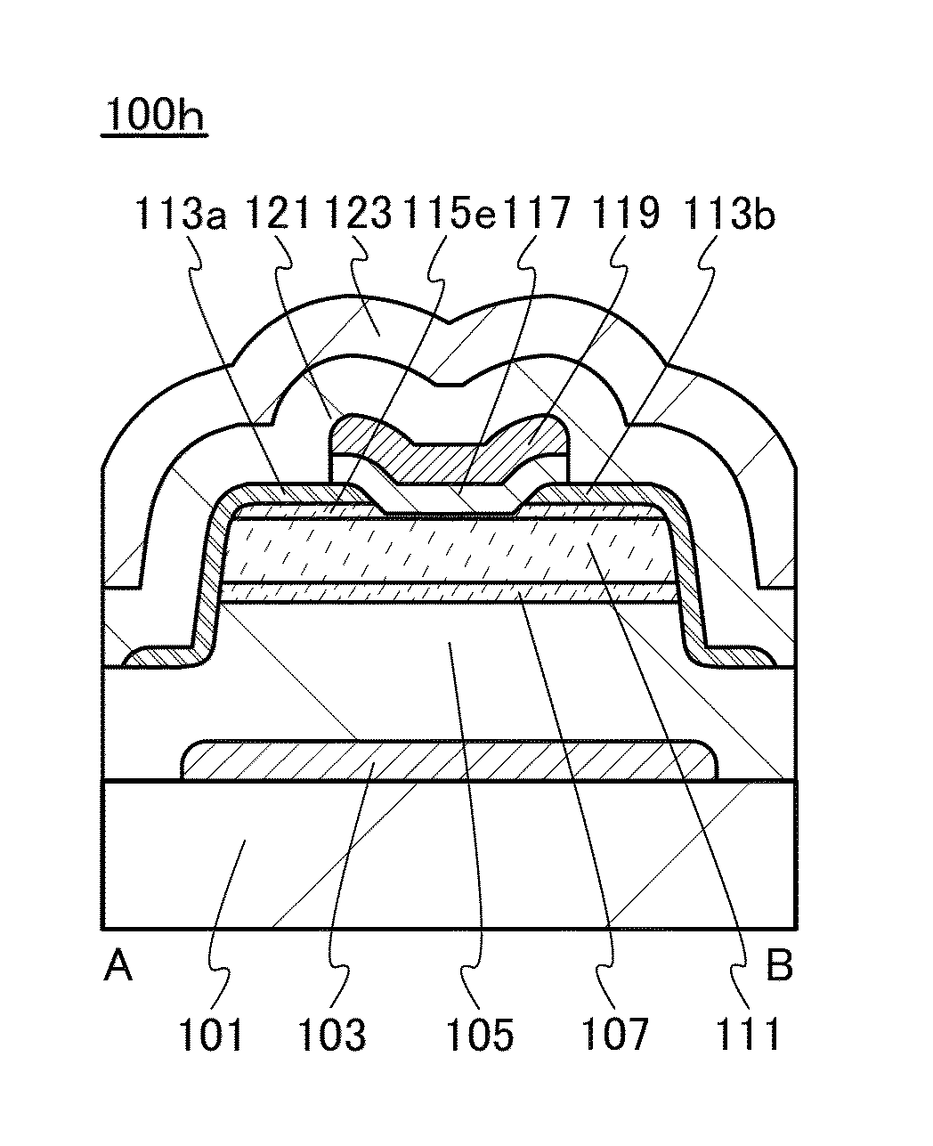 Method for manufacturing semiconductor device