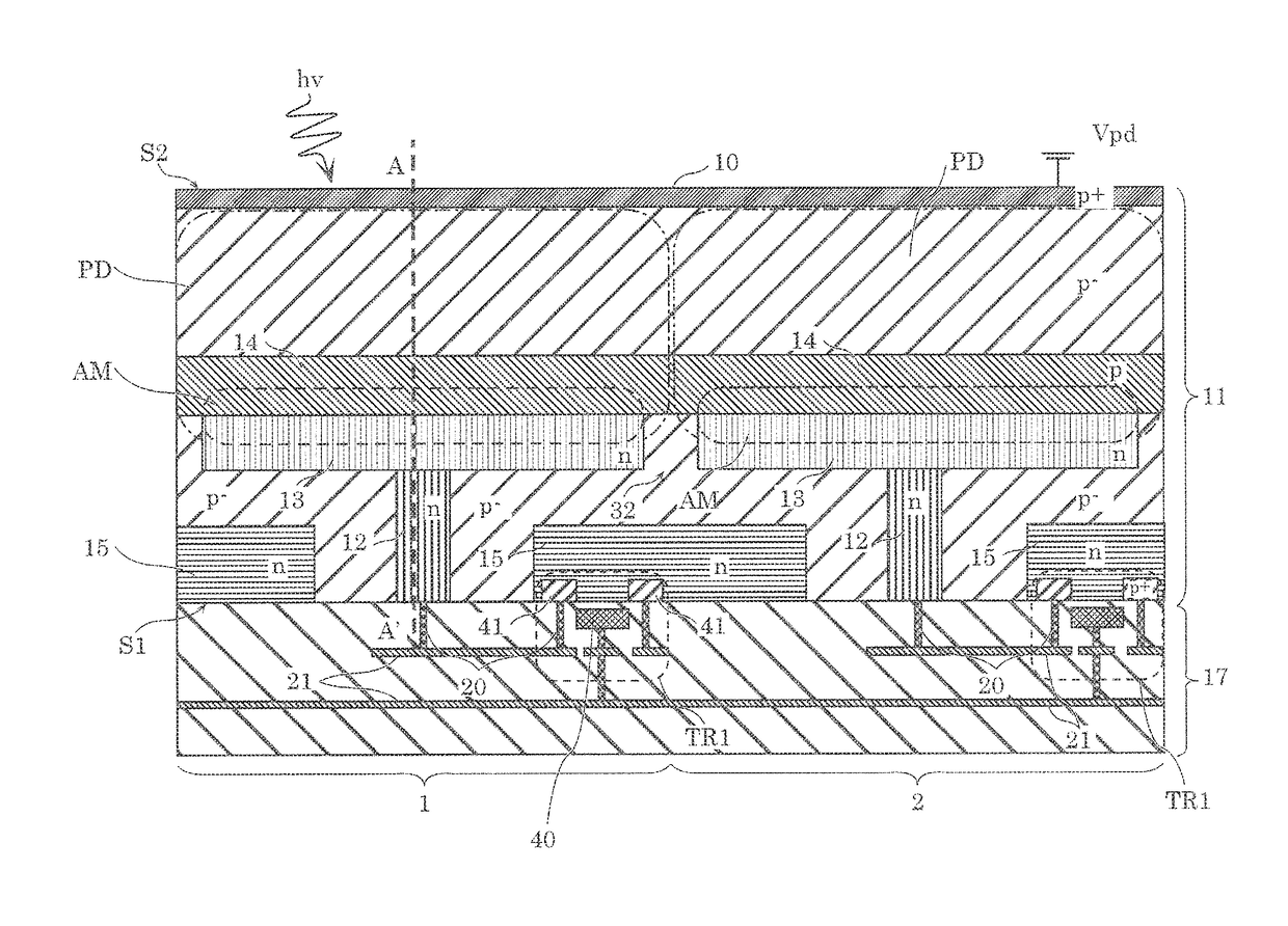 Solid-state imaging device