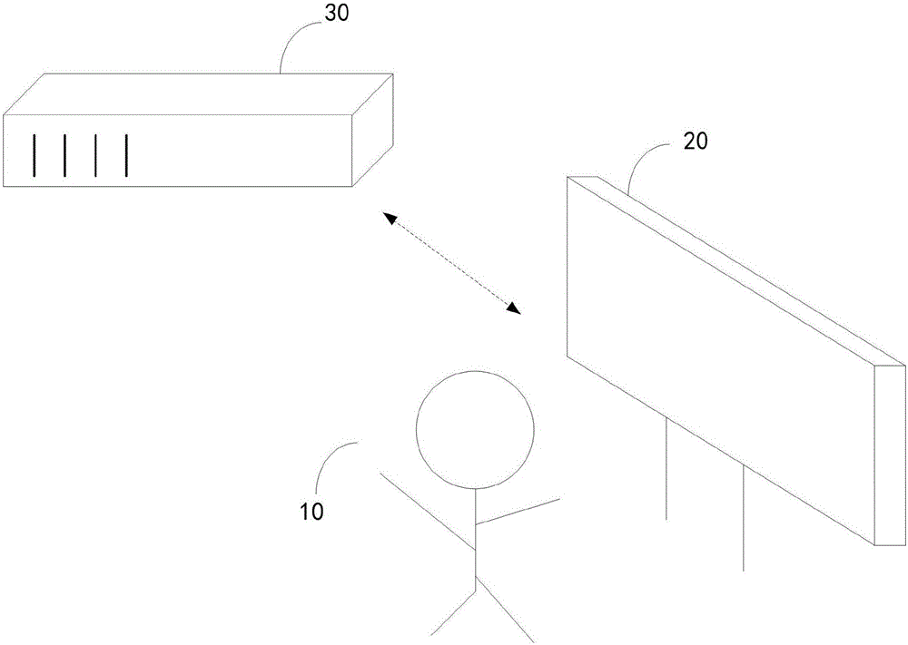 Live channel sorting method and device