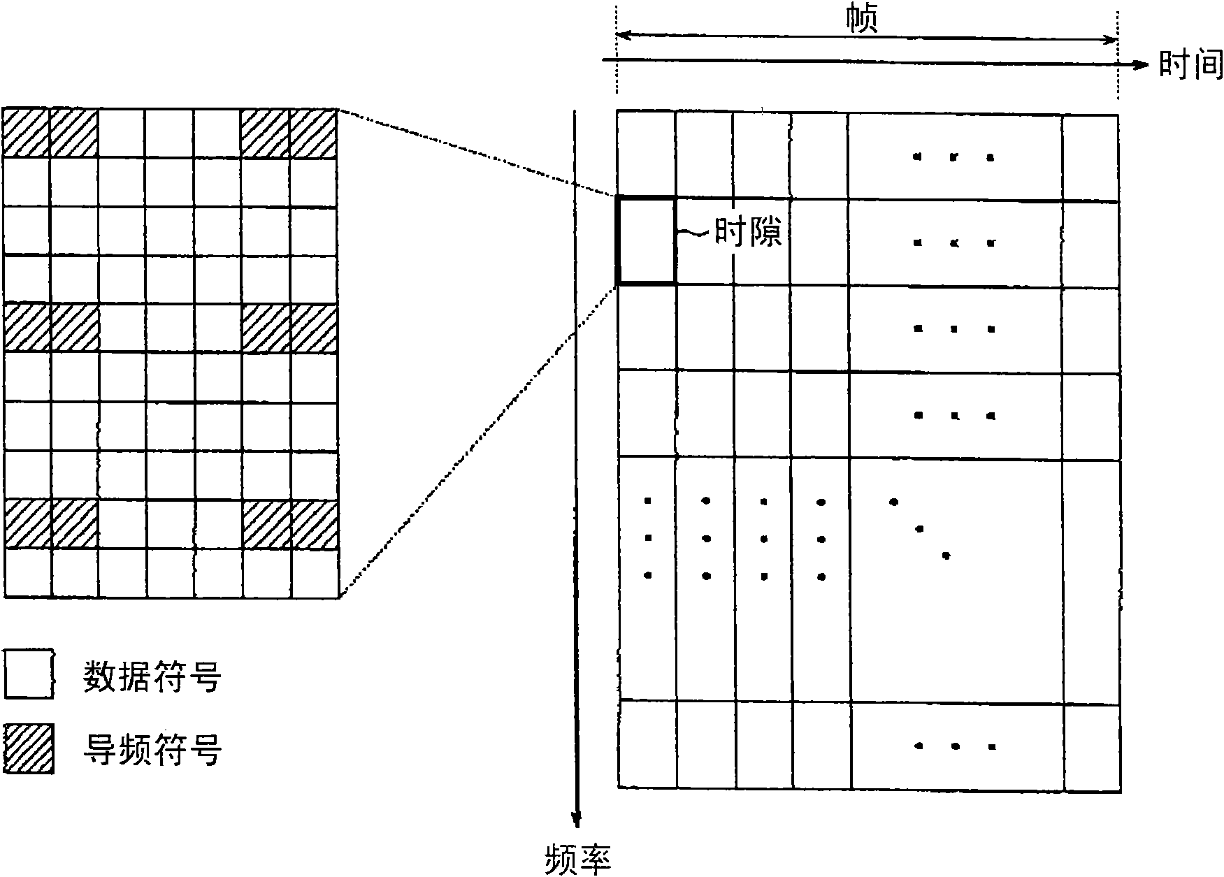 Wireless communication apparatus and wireless communication method