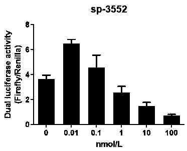 Small interfering nucleic acid, composition and application