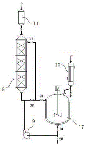 A kind of synthetic process of raspberry ketone