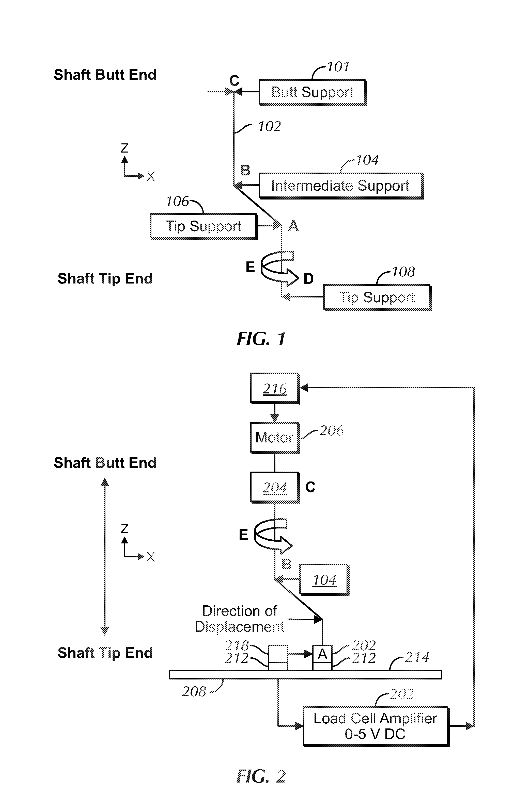 Method and apparatus for testing shafts