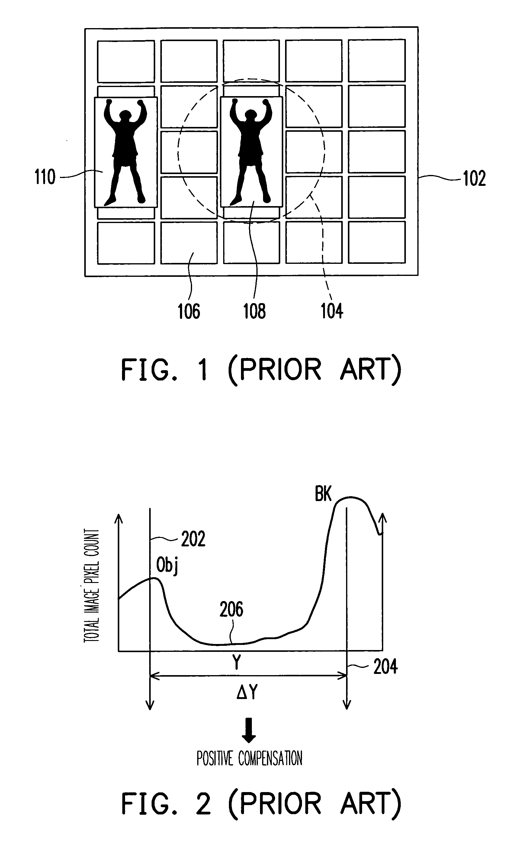 Automatic exposure control method and automatic exposure compensation apparatus