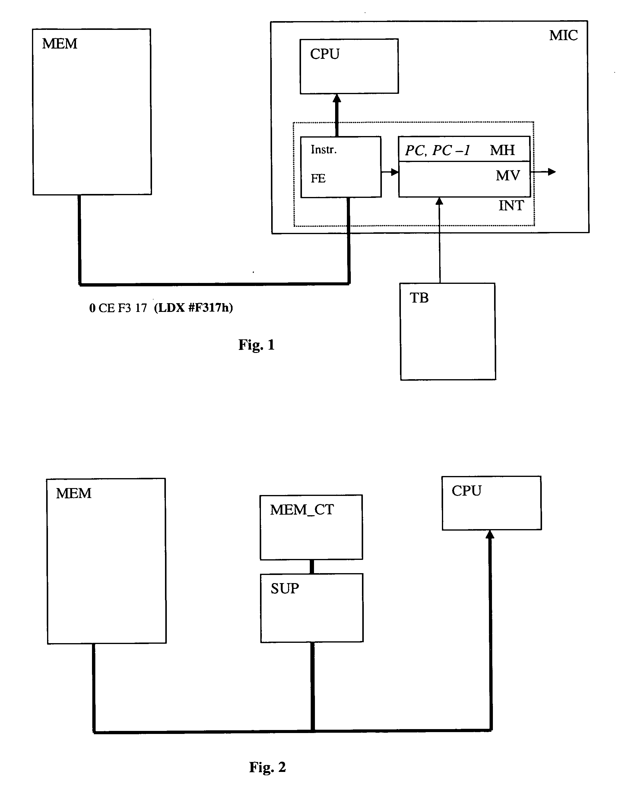 Securised microprocessor with jump verification