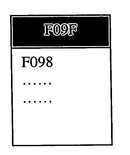 Securised microprocessor with jump verification