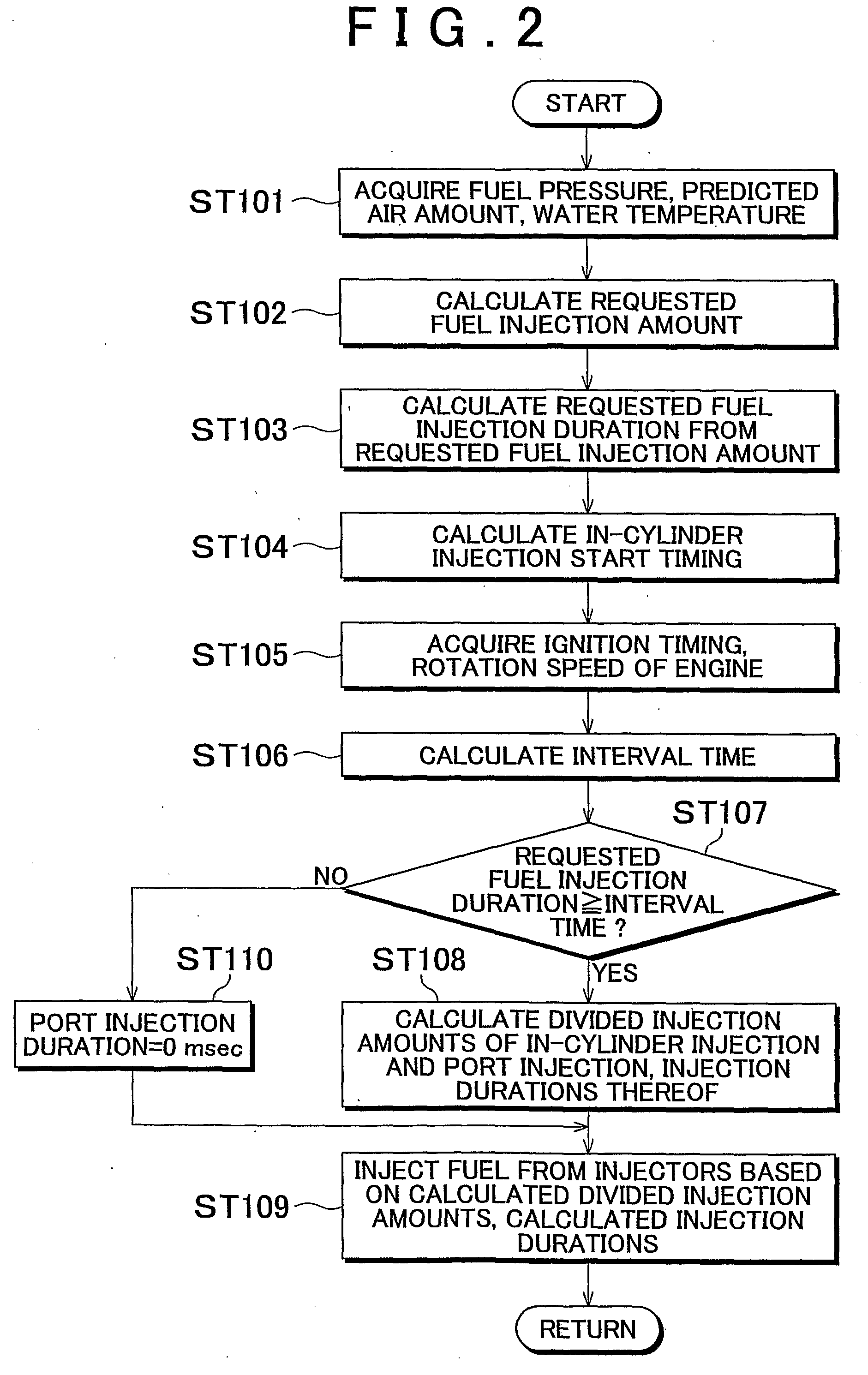 Fuel injection control device of internal combustion engine