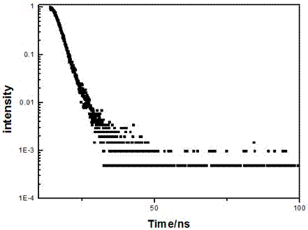 A kind of trifluoromethyl quinoline cadmium complex tetramer and its preparation method and application