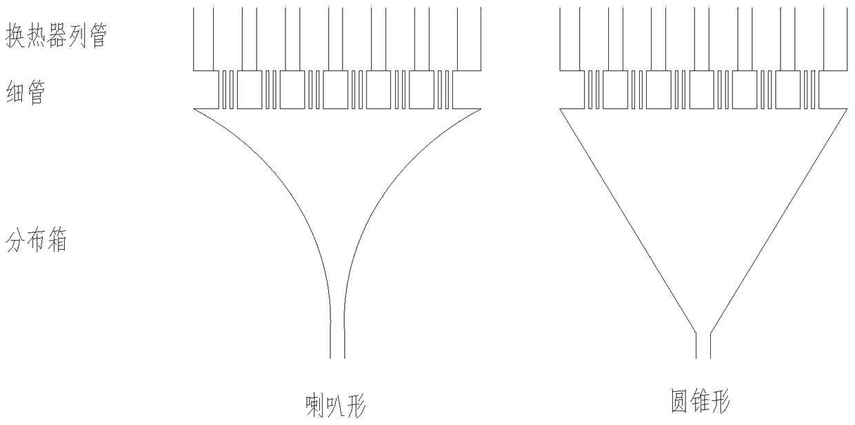 Non-fouling fluidized bed heat exchanger