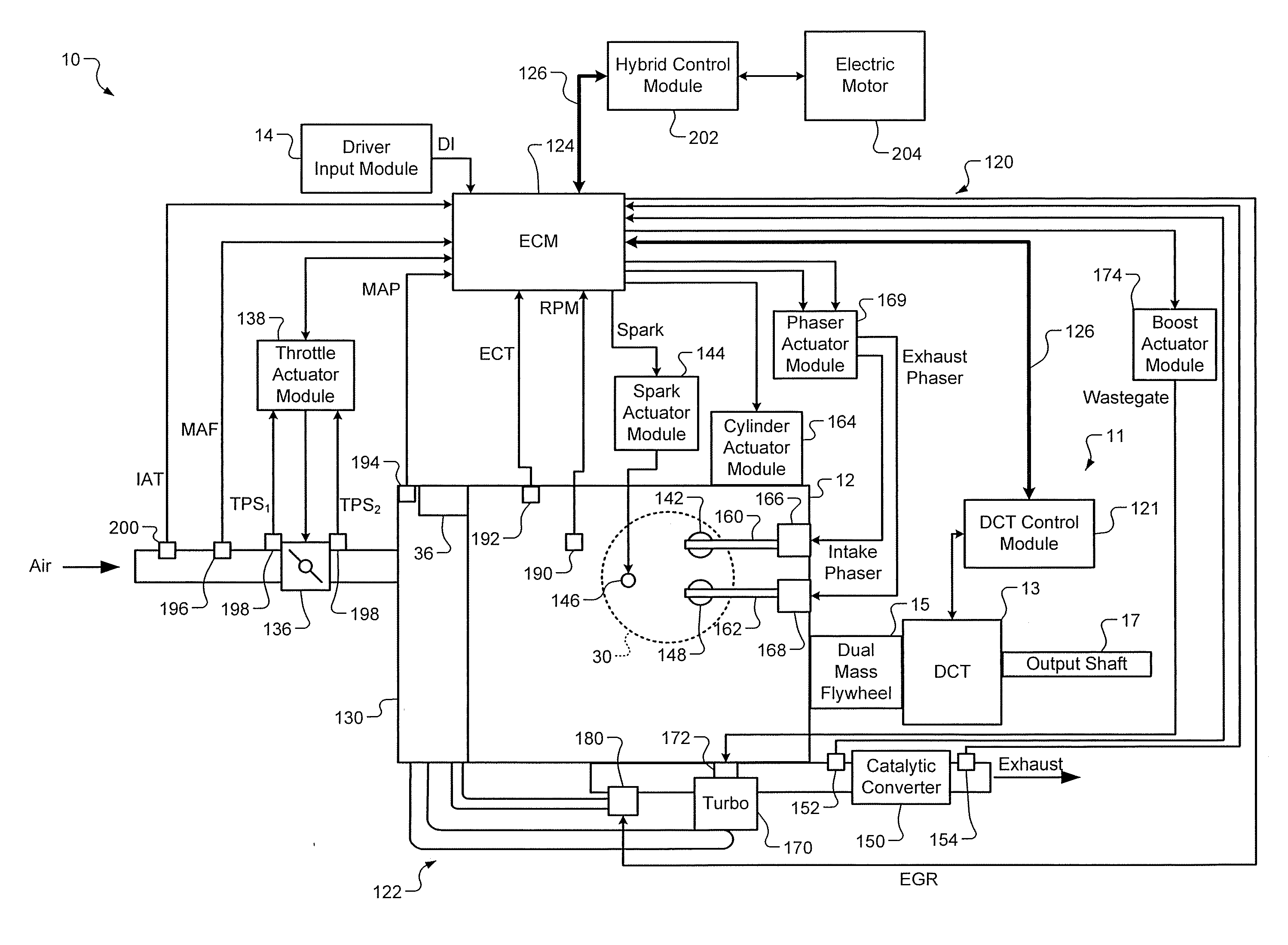 Shift sequencing systems for a dual clutch transmission