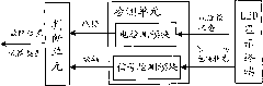 LED detection device