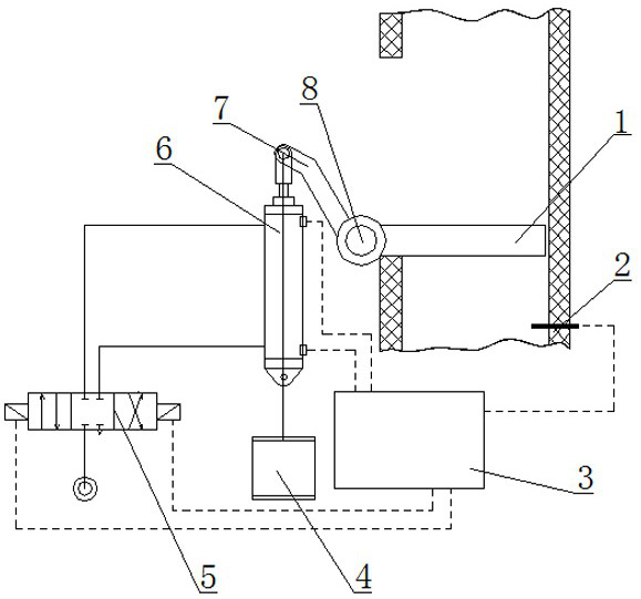 Automatic furnace pressure adjustment mechanism for low-temperature pure oxygen combustion aluminum melting furnace and adjustment method