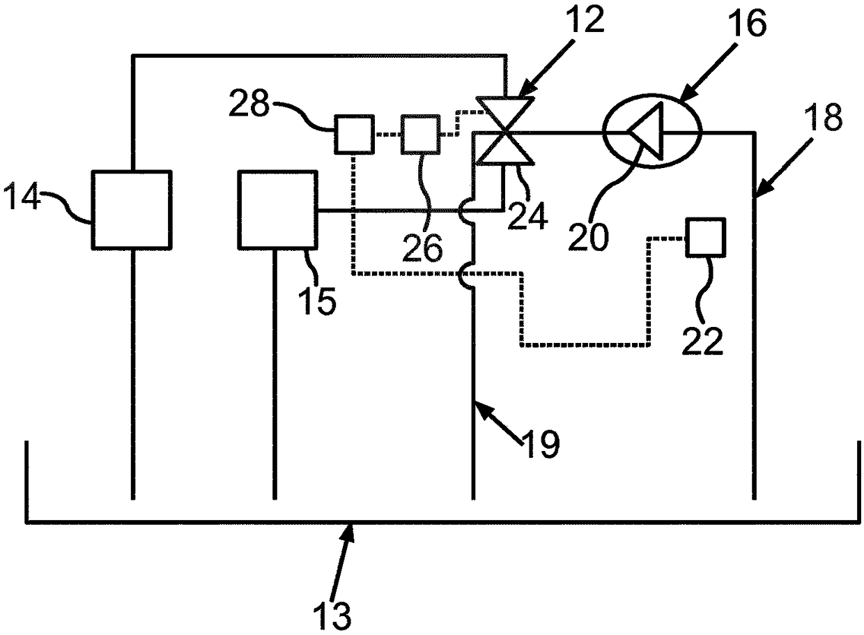 Method for ascertaining behavior of a valve installed in a vehicle, and vehicle