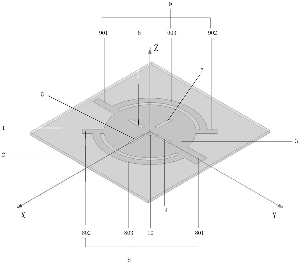 Multi-frequency antenna and communication equipment