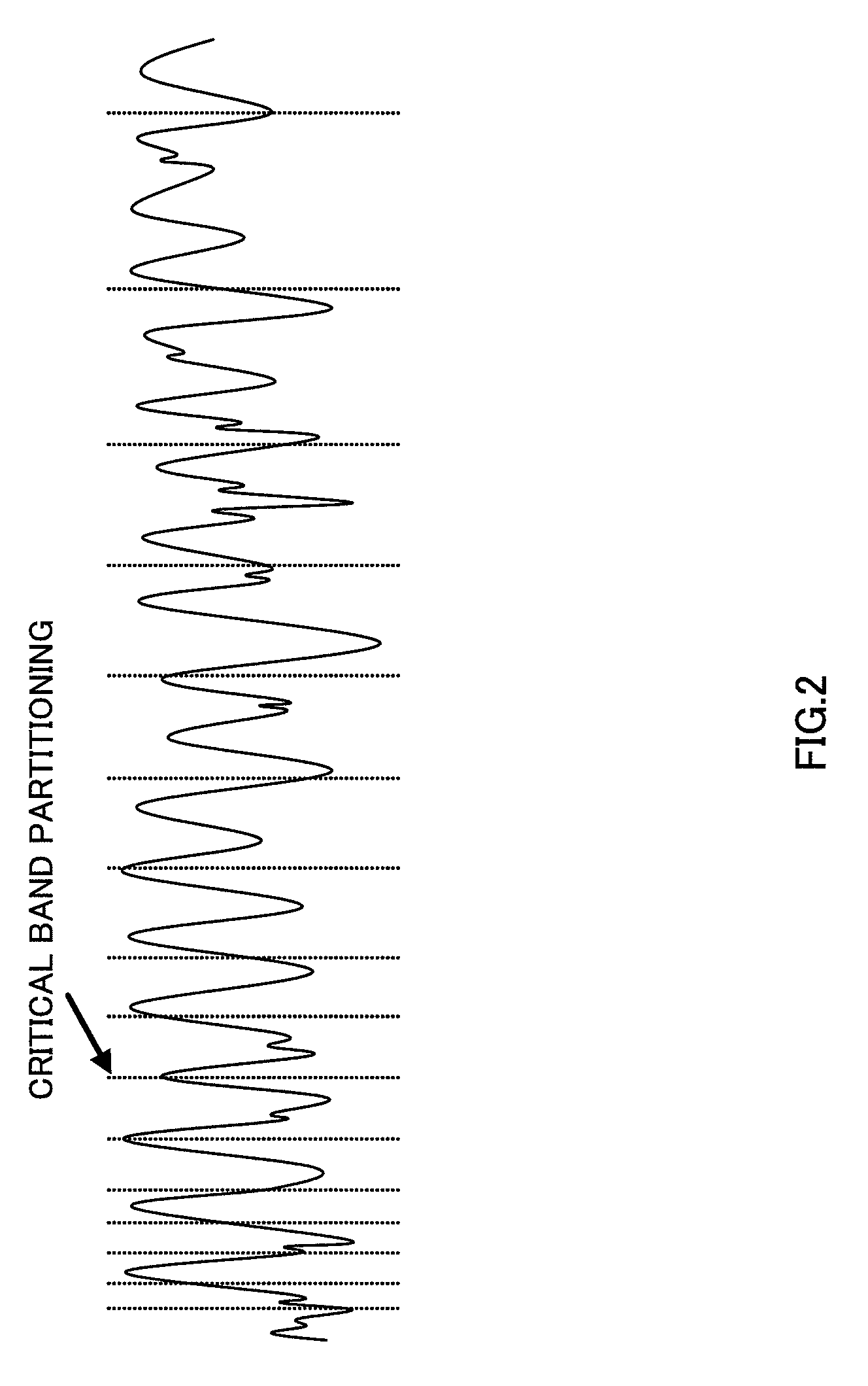 Audio Encoding Apparatus and Spectrum Modifying Method