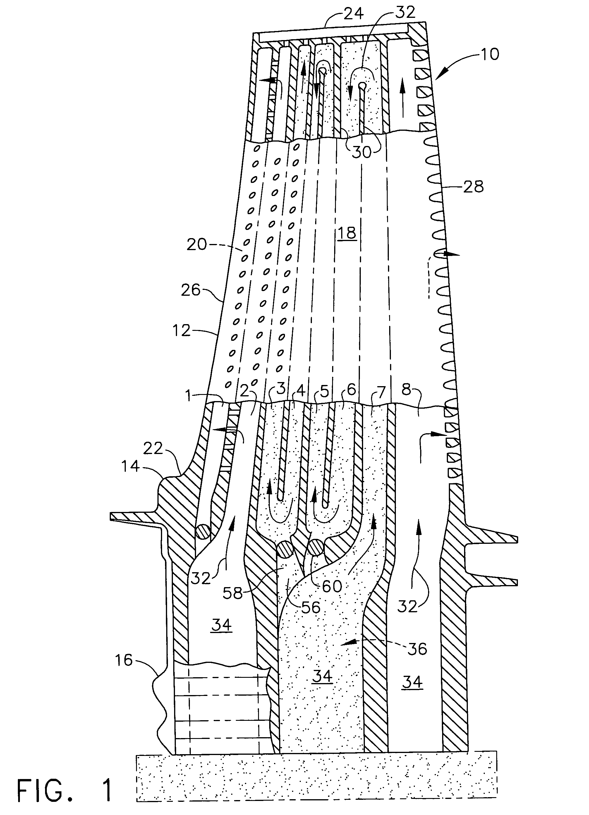 Cluster bridged casting core