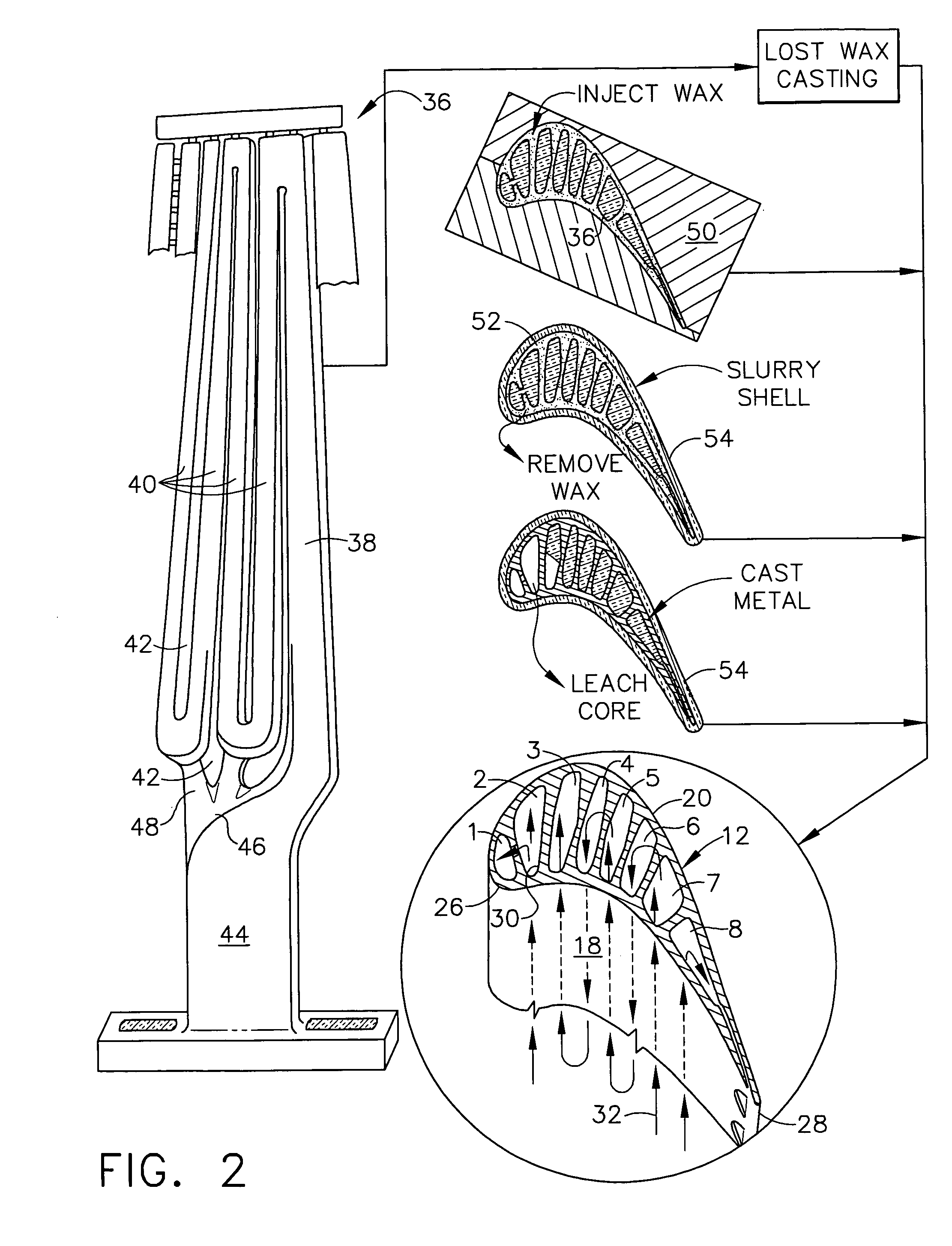 Cluster bridged casting core