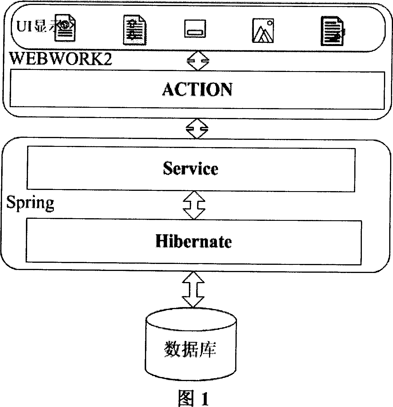 Net administrative examination and approval management information system structure