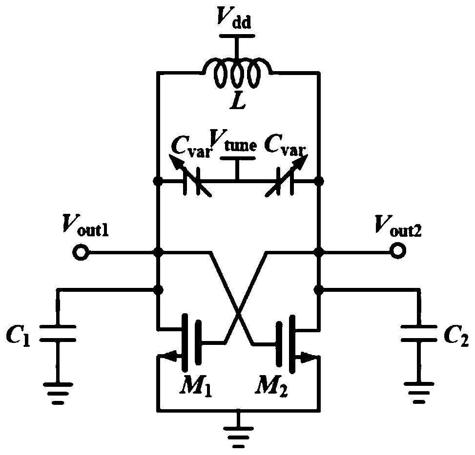 Voltage-controlled oscillator oriented to distribution network state monitoring and noise reduction and quality improvement method thereof