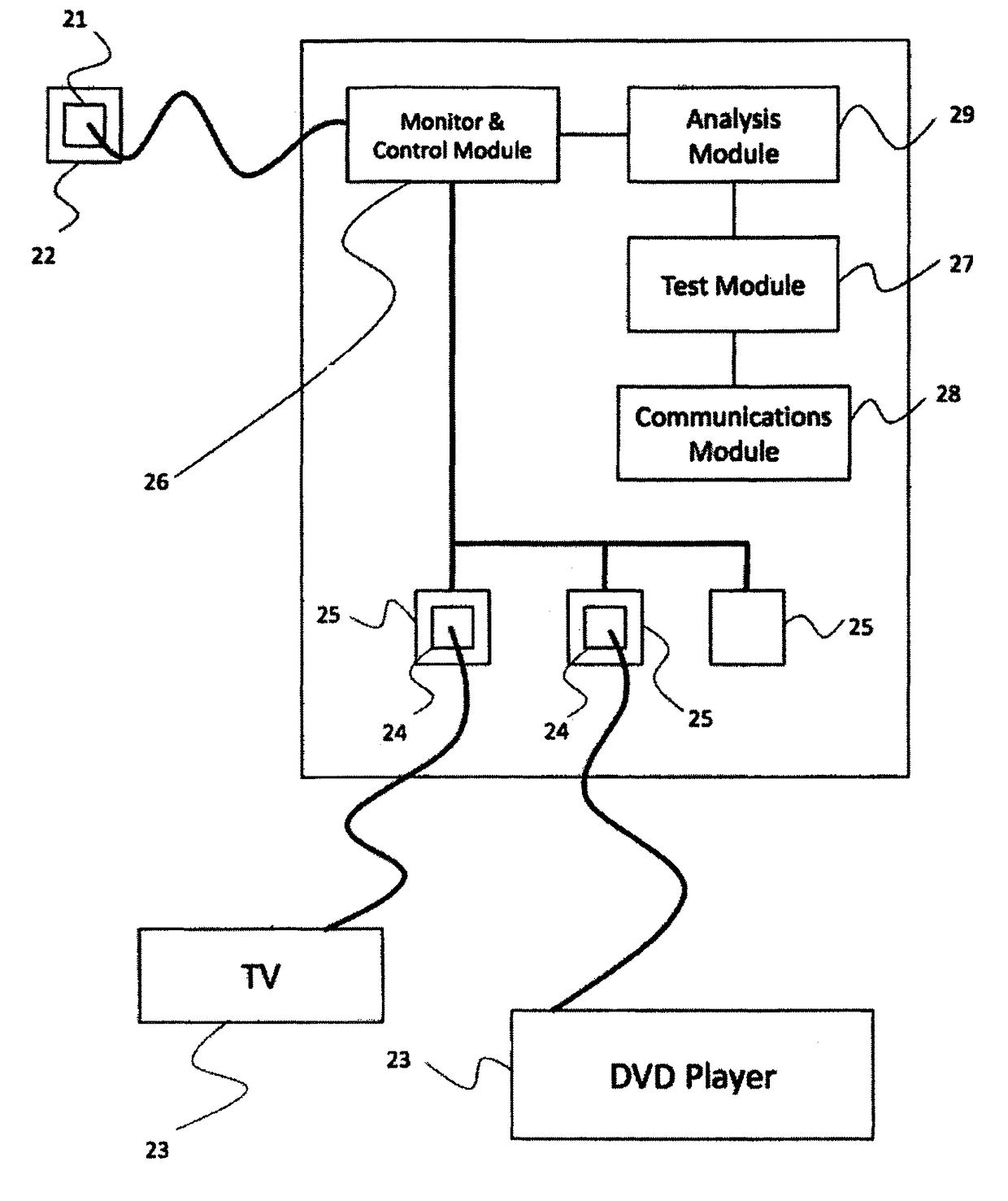 Electrical device installation improvement