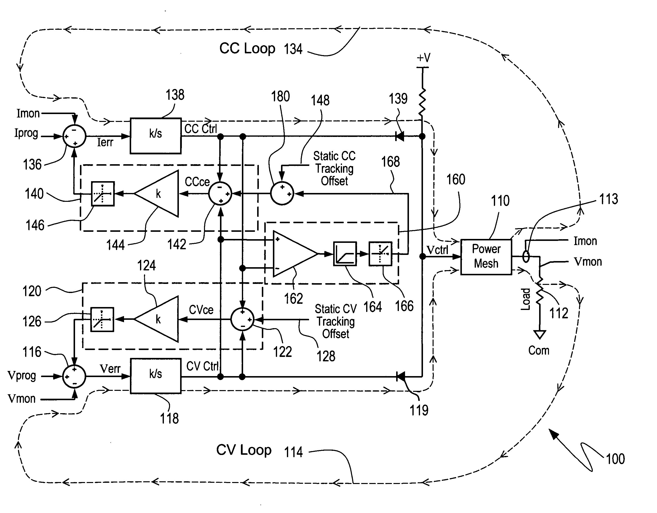 Programmable power supply with dual mode cross over clamps