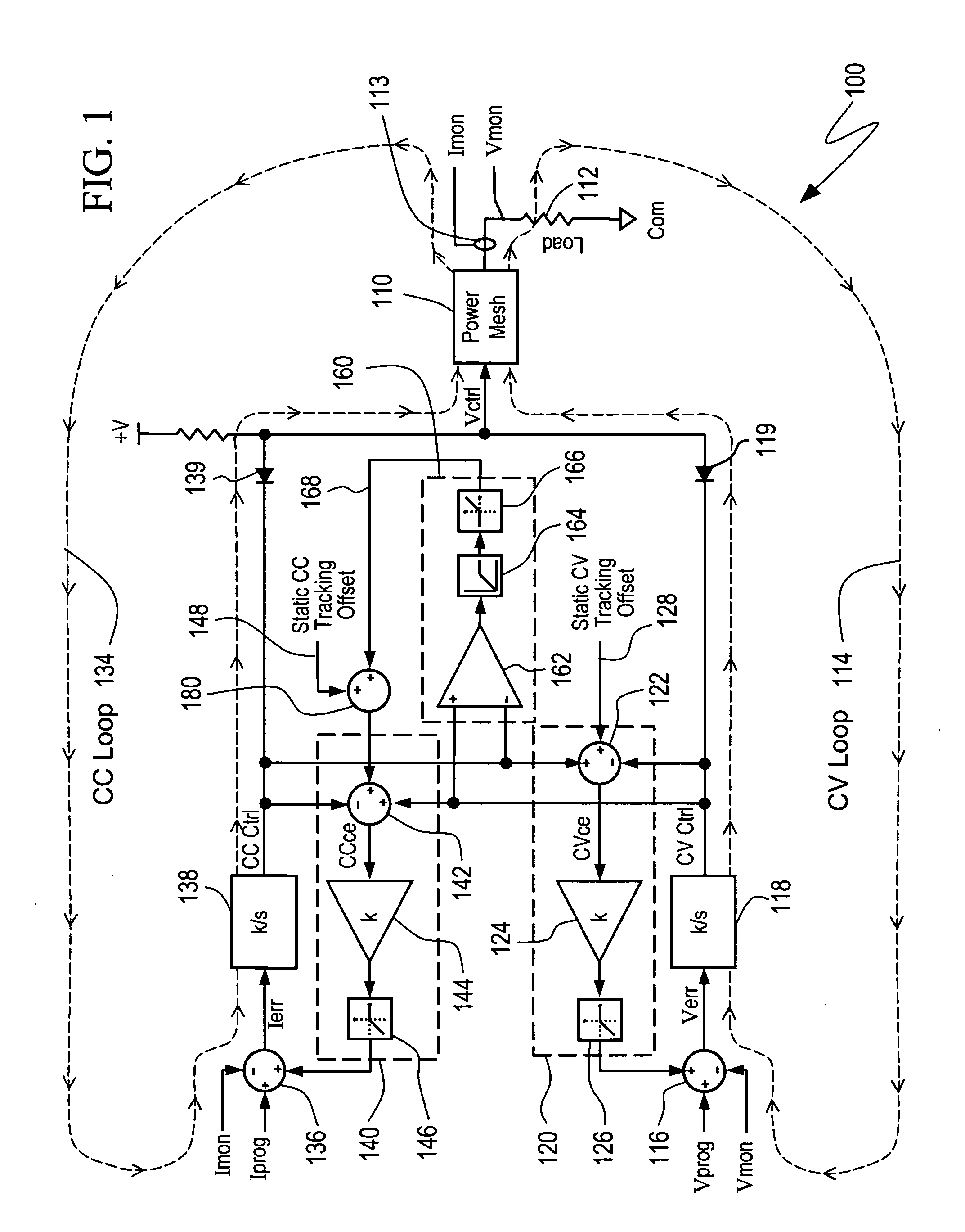 Programmable power supply with dual mode cross over clamps