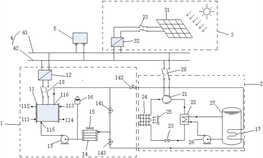 Hydrogen energy and solar energy complementary type heat and power combined supply system and working method thereof