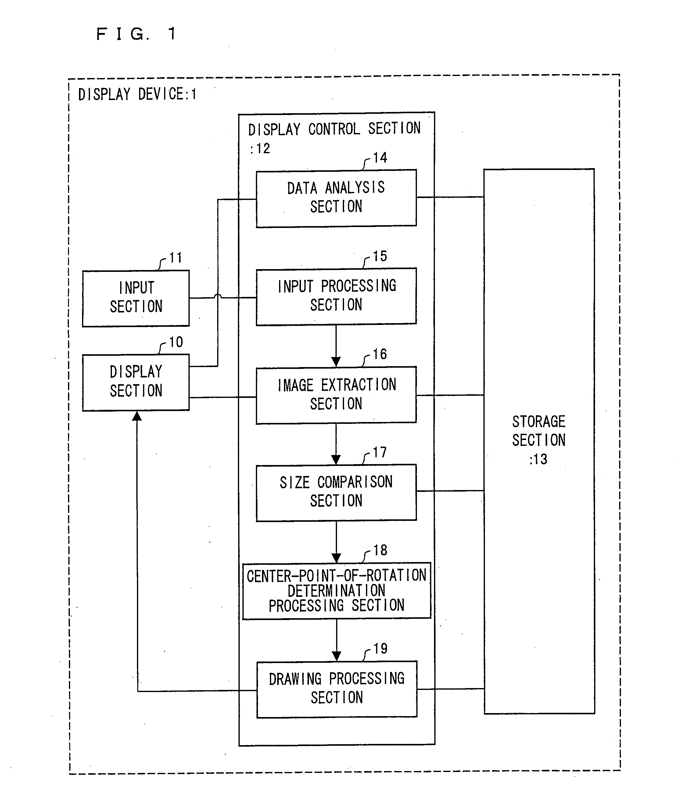 Image Display Device, Image Display Method, Image Display Program, And Computer -Readable Storage Medium