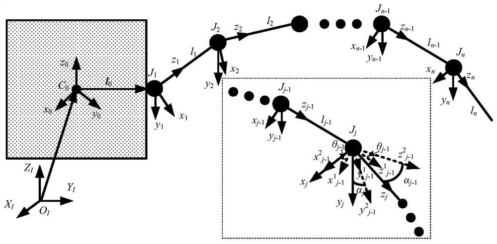 An Adaptive Envelope Capture Method for Failed Satellites Based on Hyper-Redundant Manipulator